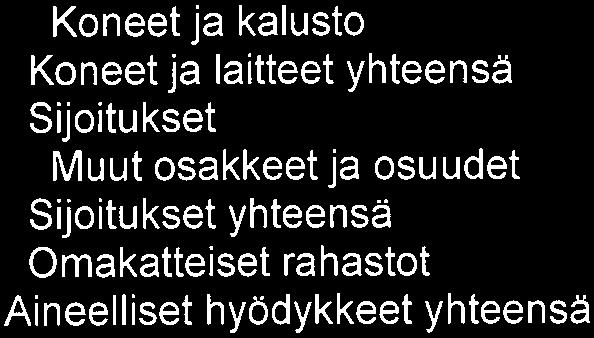Rauman