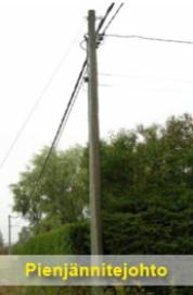 TAULUKKO 2. Sähkön suurjännitteisen jakeluverkon haltijat (Energiavirasto 2018).