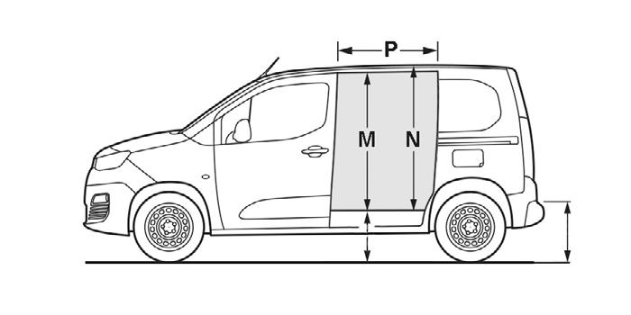 1796/1860 Lisätietoja lähimmältä Citroën-jälleenmyyjältä KORKEATASOINEN VANERIVUORAUS 892 2785/2975 4403/4753 641/675