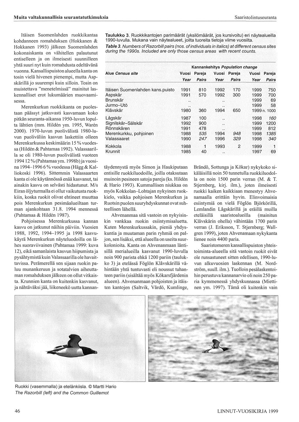 Muita valtakunnallisia seurantatutkimuksia Saaristolintuseuranta Itäisen Suomenlahden ruokkikantaa kohdanneen romahduksen (Hokkanen & Hokkanen 1993) jälkeen Suomenlahden kokonaiskanta on vähitellen