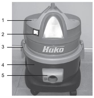 KÄYTTÖ 2. Käyttö 2.1 Hako Supervac 1 15 1. Imurin moottoriosa 1.
