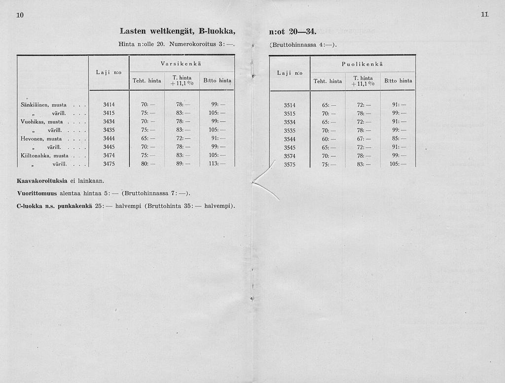 I 10 Il Lasten weltkengät, Bluokka, Hnta n:olle 20. Numerokorotus 3:., n:ot 2034. (Bruttohnnassa 4:). Laj n:o hnta Varsk e n k a +\ff/o B:tto hnta Laj n:o hnta Puolkenkä T.