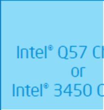 product brief -- Intel