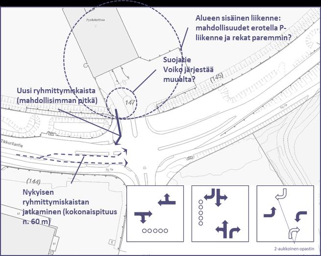 TOIMENPITEET OSUMAKUJAN RISTEYKSESSÄ Osumakujan risteyksen toimenpiteet ja valo-ohjaus: Valo-ohjaus edellyttää todennäköisesti myös Schenkerin piha-alueen ja pysäköintitalon liikenteen uudelleen