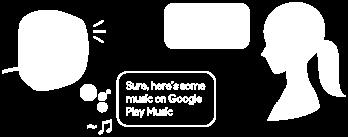 Google Assistantille puhuminen Voit hallita kaiuttimen toimintaa erilaisten äänikomentojen avulla yhdessä Google Assistantin kanssa. Sinun tarvitsee vain antaa kaiuttimelle äänikomento.