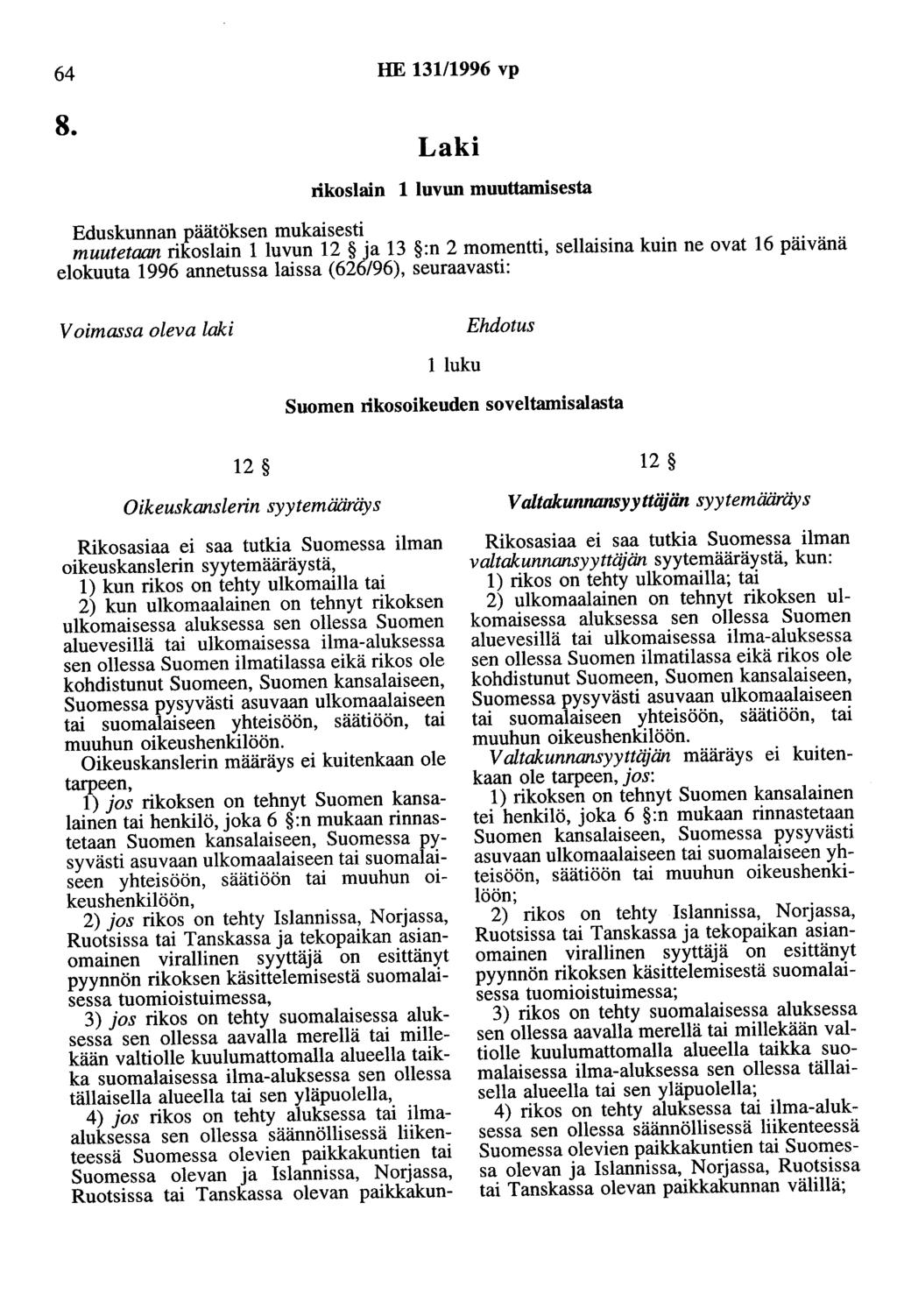 64 HE 131/1996 vp 8.