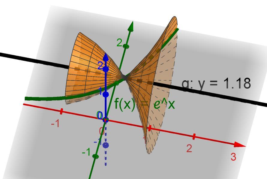V ( e e ) = = e,4 ja V (e e ) = = e e