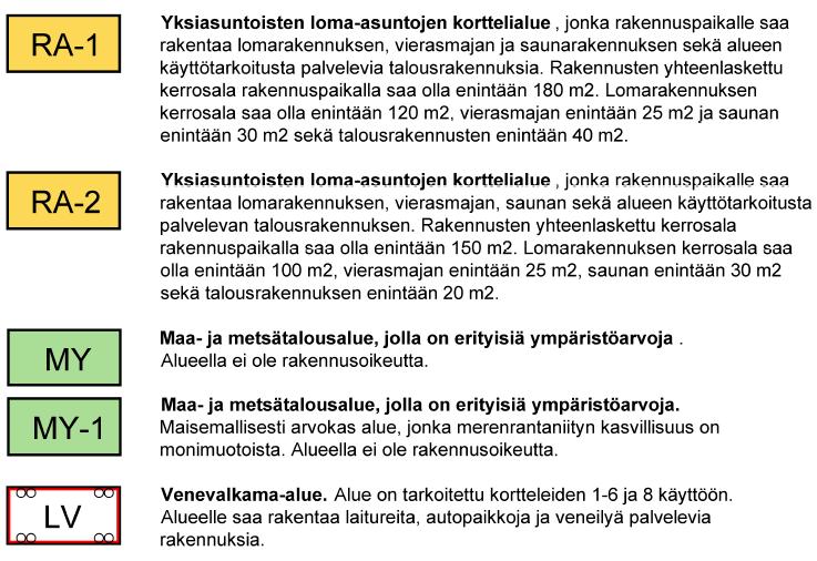 Nosto Consulting Oy 12 Kaavakartan yhteyteen kuuluvat myös kaavamerkinnät ja -määräykset.