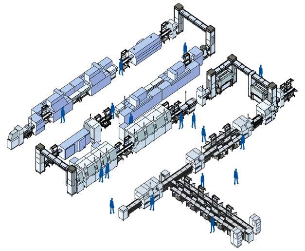 JOT Automation: kulmakivet Järjestelmät Palvelut Käyttönotto Modifikaatiot Operaattoritoiminta Testaus Ydinosaaminen