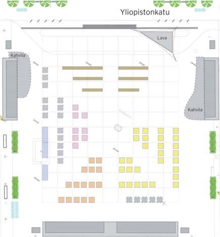Kauppatori, Aurakadun ja Eerikinkadun pysäkkien jalkakäytävät sekä pysäkkialueet varustetaan katusulatuksella.