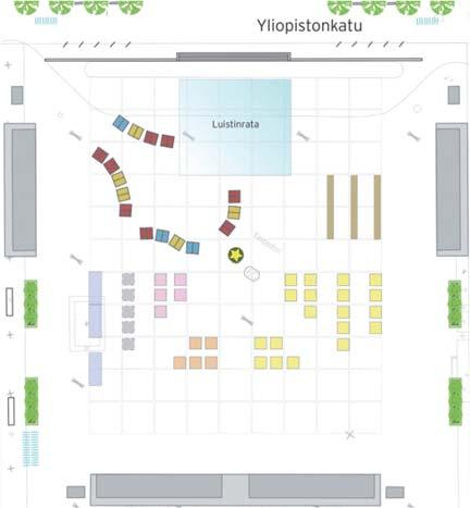 11 Talvikaudella torin myynti keskitetään lähemmäs torin keskustaa, koska kauppiaita on vähemmän kuin kesäkaudella.
