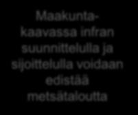 yliopistokeskuksesta, metsätalousyrityksistä, Suomen Metsäkeskukselta, Lukelta