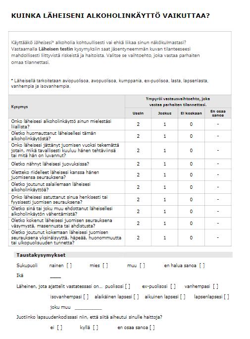 Mahdollisuudet Saisi tajuamaan, että miten lapset reagoivat. Voisi ohjata läheiset pohtimaan mitä apua itsekin tarvitsisivat.