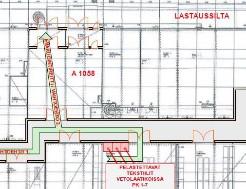 4 Mitä informaatiota toimitetaan pelastuslaitokselle, jotta he osaavat toimia tiloissa katastrofin sattuessa ja pelastaa tarvittaessa suunnitelman mukaiset esineet?