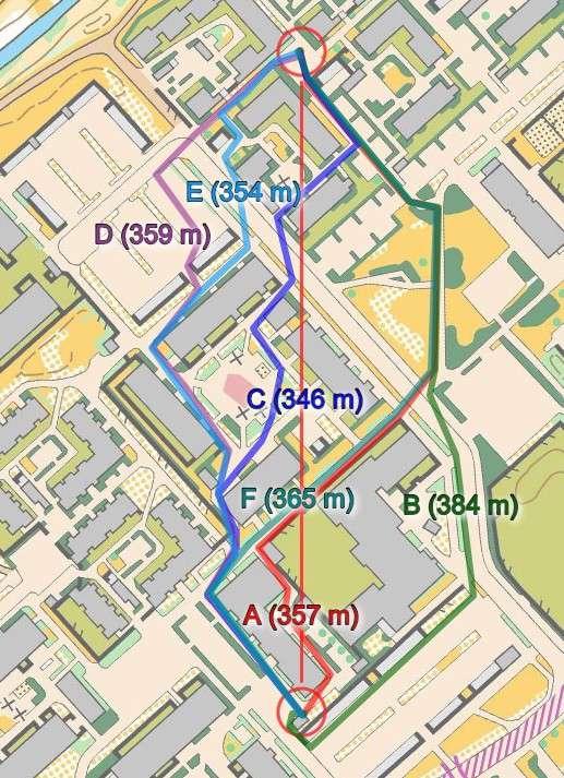 Rata A / 9-10 Urkupillintien ylitys Taaksepäin lähteminen eli B voi näillä keleillä olla hyvä, mutta silti A tai F ovat lyhyempiä ja