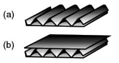 2.2 Testliner and fluting Liner and fluting are the base components to fabricate corrugated board. Kraft liner is a paper with basis weight between 100 and 400 g/m².