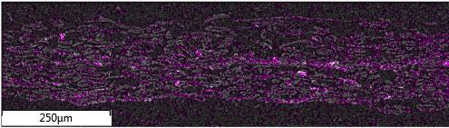 Figure 52.