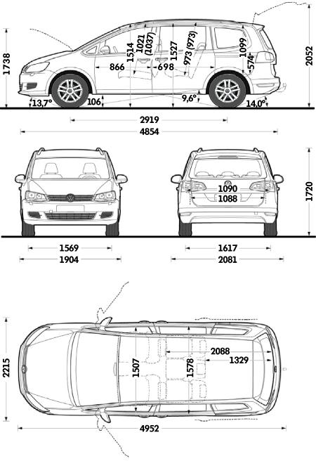 Mitat Volkswagen Sharan Highline 2,0 TDI 103