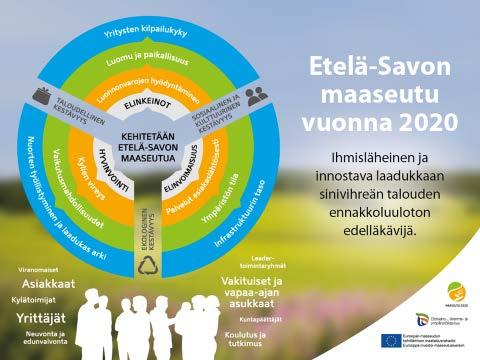 Maaseudun kehittämisohjelma vahvistaa maaseudun elinvoimaisuutta Toiminnan tuloksena: - Rahoitustoimenpiteillä parannetaan maatilojen ja muiden maaseudun yritysten kilpailukykyä.