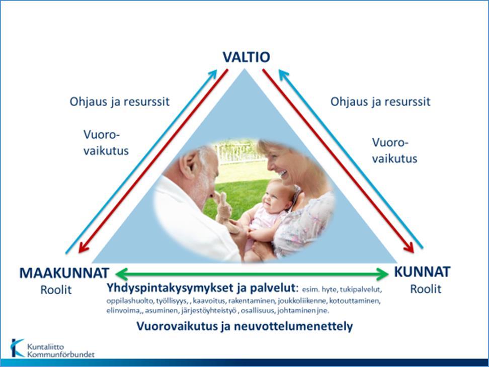 Valtio -