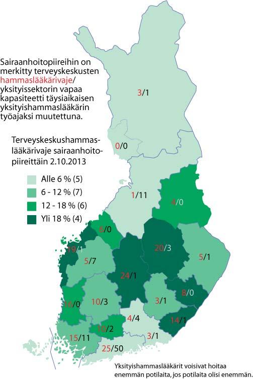 terveyskeskushammaslääkärivaje ja sen oikealle puolelle