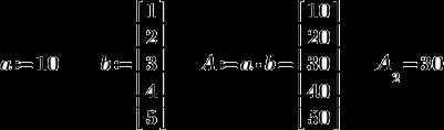 Matriisit Matrices/Tables