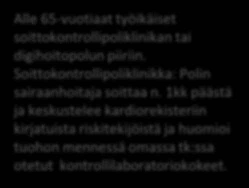 Mitä elämäntapamuutoksia jatkossa tarvitaan.