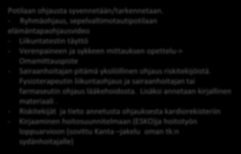 - Ryhmäohjaus, sepelvaltimotautipotilaan elämäntapaohjausvideo - Liikuntatestin