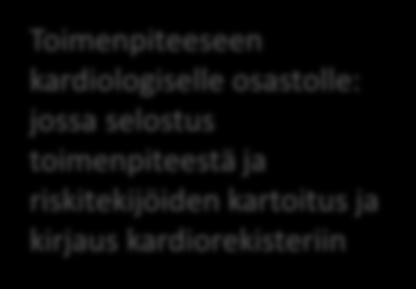lääkehoidosta. Lisäksi annetaan kirjallinen materiaali.