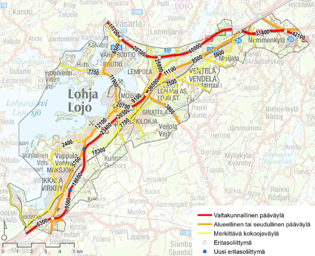 HELMET- liikenne-ennuste 0 Keskimääräinen vuorokausiliikenne KVL