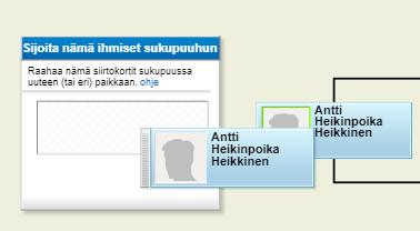 jälkeen siirrytään toiseen sukupuuhun ja siellä Antti raahataan toisen profiilin päälle ja