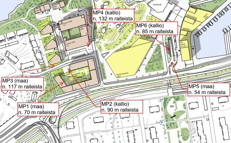7 () Liikennevirasto on tutkinut varautumista lisäraiteisiin, mikäli lähiliikennettä harjoitetaan tulevaisuudessa Tampereelta Nokian ja Ylöjärven suuntiin.