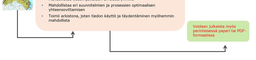 väärinkäsityksiin.