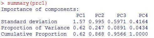 R:llä tietoa pääkomponenttien keskihajonnoista ja niiden merkityksestä kokonaisvaihtelun selittäjinä on mahdollista tulostaa mm. summary()-funktiolla.