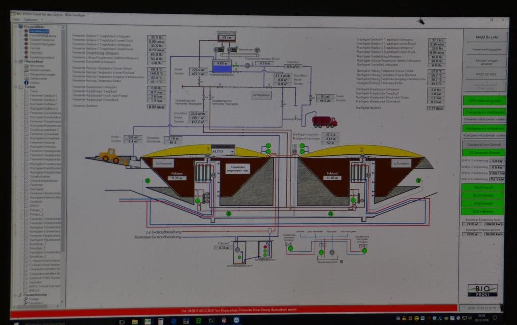 Viides vierailukohde Xaver Machtin siskonpojan biokaasulaitos 8 km päässä, jossa toiminnassa 190 kw Sauter.