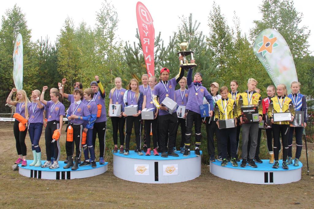 Kultainen kompassi cupin