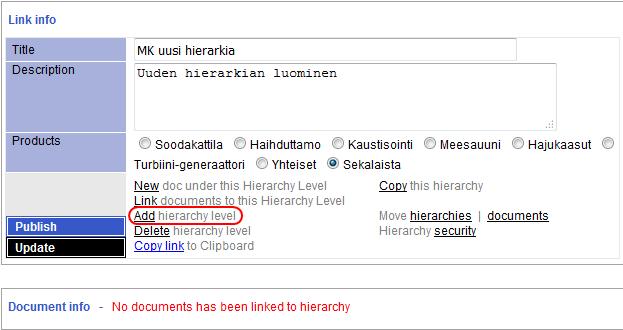 LIITE 4/25 2. Vaihtoehto 1. Valitse link info näkymästä Add hierarchy level.