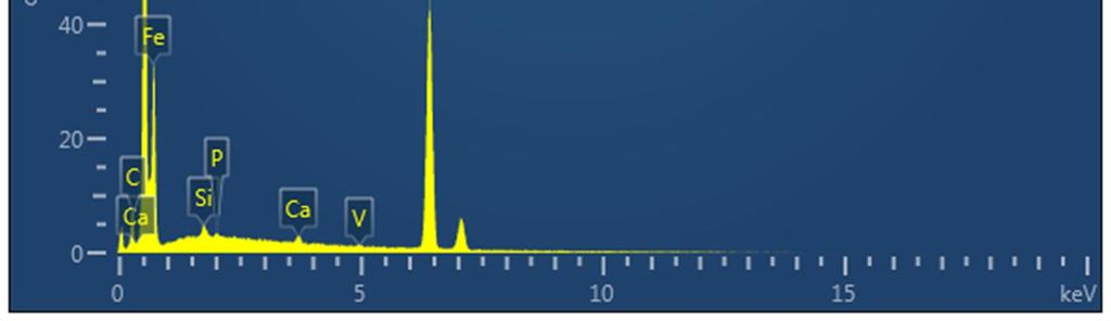 iron phase is detected in