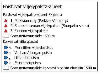 77 9. Poistuvat viljelypalstat 9.1.