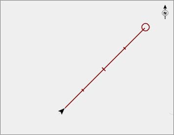 Pohjoinen ylös Kurssi ylös Pohjoinen ylös Näyttää GPS-plotterin kuvan niin, että pohjoinen on ylhäällä. Kurssi ylös GPS-plotterin kuvan suunta määräytyy sen mukaan, navigoidaanko vai ei.