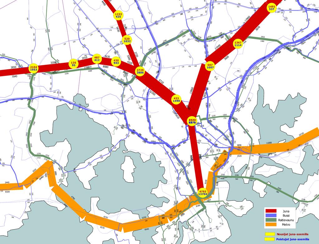 Kuormitus vertailuvaihtoehto, kaupunkiradat 8 min 5645 12251 Junien kuormitukset suurimmillaan