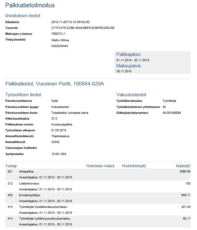 tsopnimi määräaikainen -> 2, muuten 1 (toistaiseksi voimassa) CBACode EmploymentCode