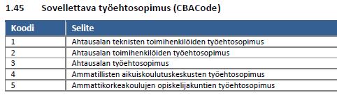 valinnalla. Luettelon koodeista löydät tulorekisterin Koodistot.pdf dokumentin luvusta 1.