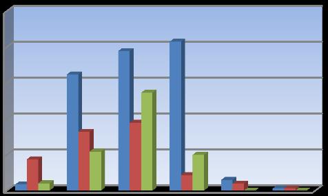 Tingmitit Aturutaat Talvani 2011/12-mi NHC-tkut Tingmitinik Atunngittut.