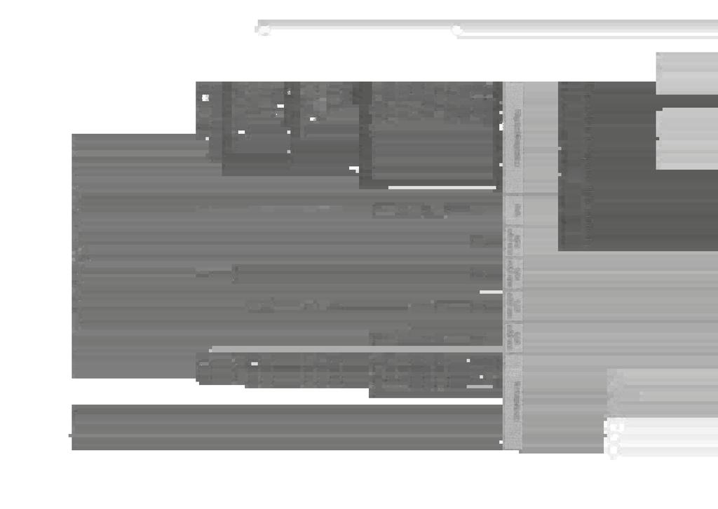 Certification Ignitibility EPDM To whom it may concern, We certify that our Elastoseal EPDM 1,00mm membrane won t self-ignite at temperatures less or equal to 250