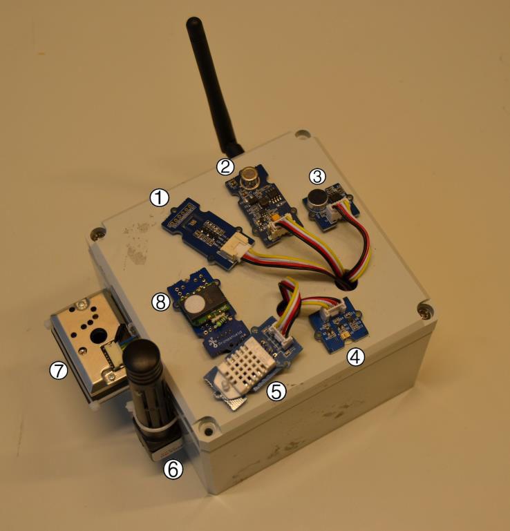 Mittauslaite (Jason Toivasen DI-työ) Sulautettu mittausjärjestelmä Arduino Mega, WLAN Useita mittauksia: