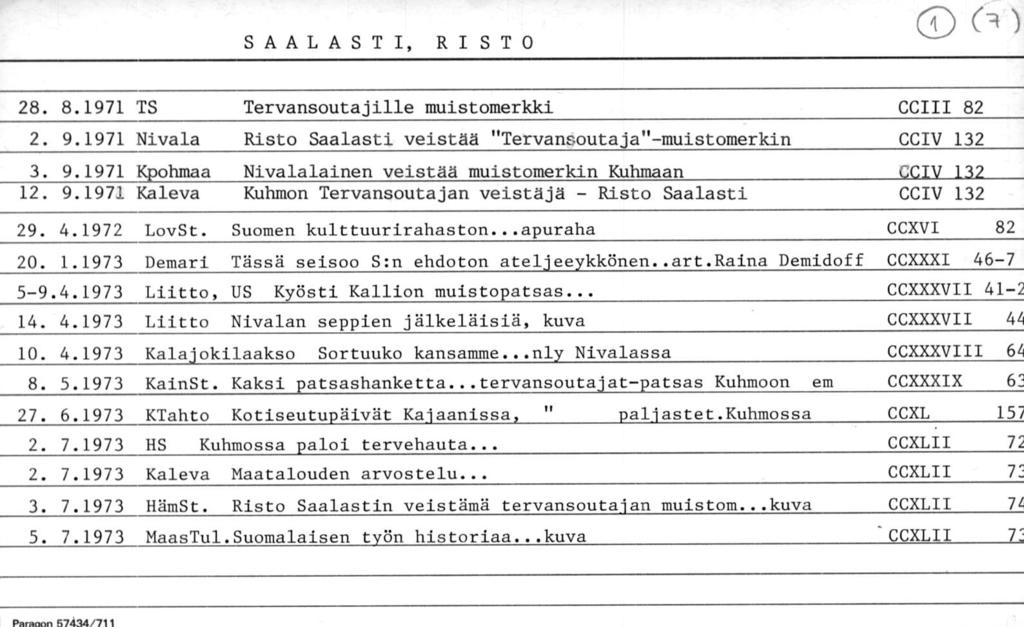 14/' Risto (D OO SAALASTI, RISTO 28. 8.1971 TS Tervansoutajille muistomerkki 2. 9,1971 Nivala Risto Saalasti veistää "Tervansoutaia"-muistomerkin 3. 9.1971 Kpohmaa Nivalalainen veistää muistomerkin Kuhinaan 12.