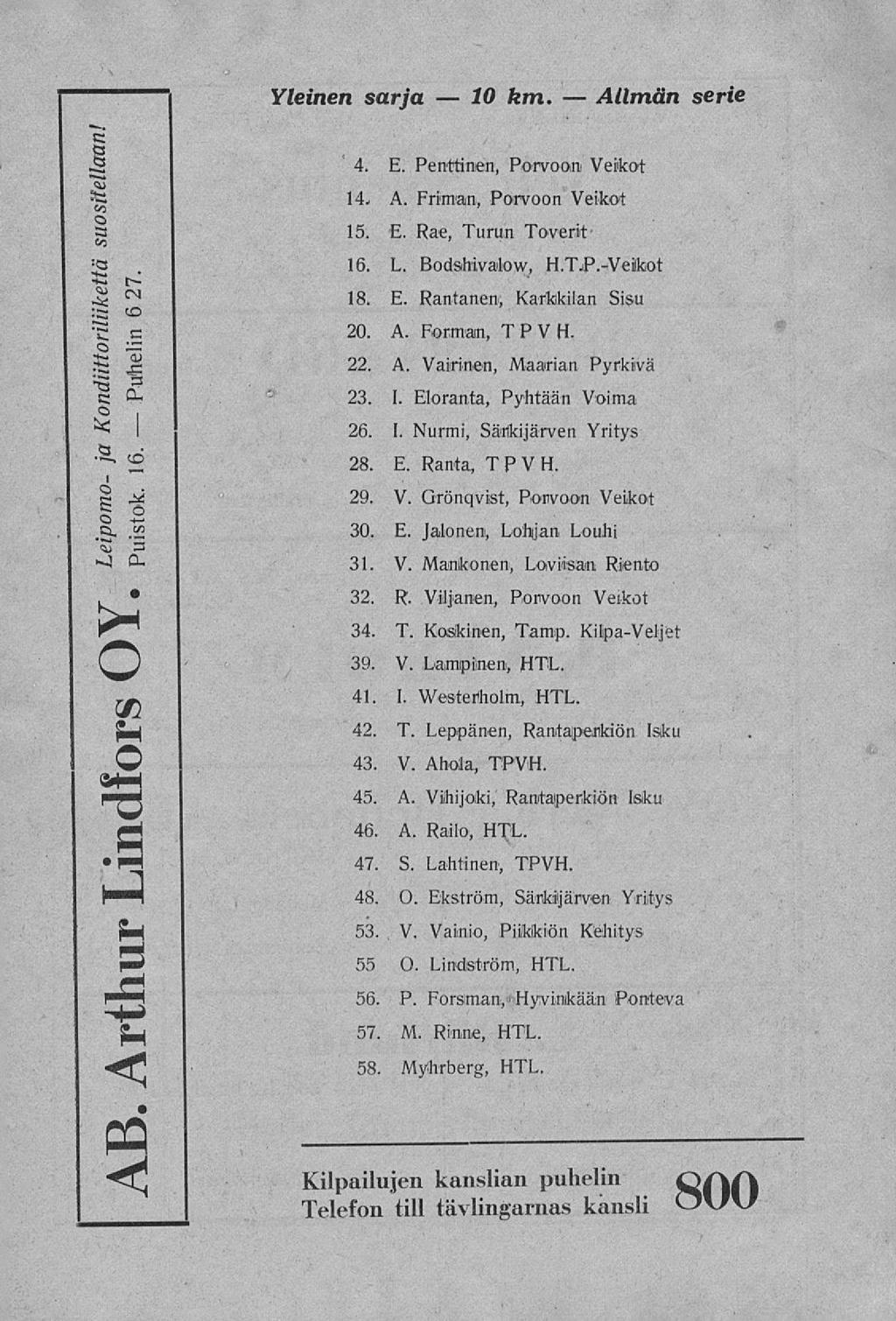 10 Allmän Yleinen sarja km. serie Kondiittoriliikettä suositellaan! ja Leipomo- 627. Puhelin 16. Puistok. OY, Lindfors Arthur 4. E. Penttinen, Porvoon Veikot 14- A. Friman, Porvoon Veikot 15. E. Rae, Turun Toverit 16.