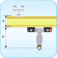 150 294 8/8 7,8/7,4 6,6/6,6 4,7/4,3 4,1/3,8 - - - - - 200 222 385 8/8 8/8 8/8 8/8 8/8 7,1/6,8 6,2/6 4,4/4,3 3,6/3,4 3,1/2,9 260 282 445 8/8 8/8 8/8 8/8 8/8 8/8