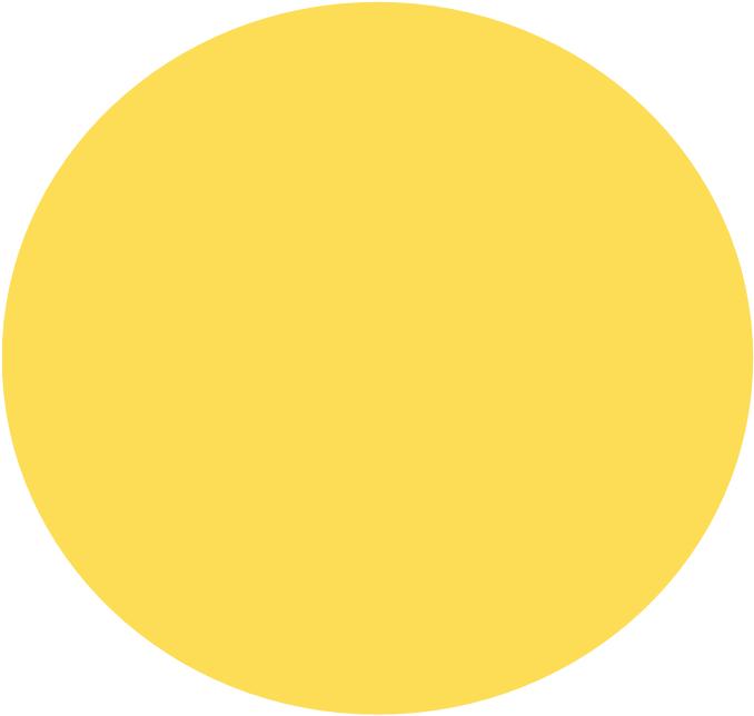 Vastuullisuuden ulottuvuudet